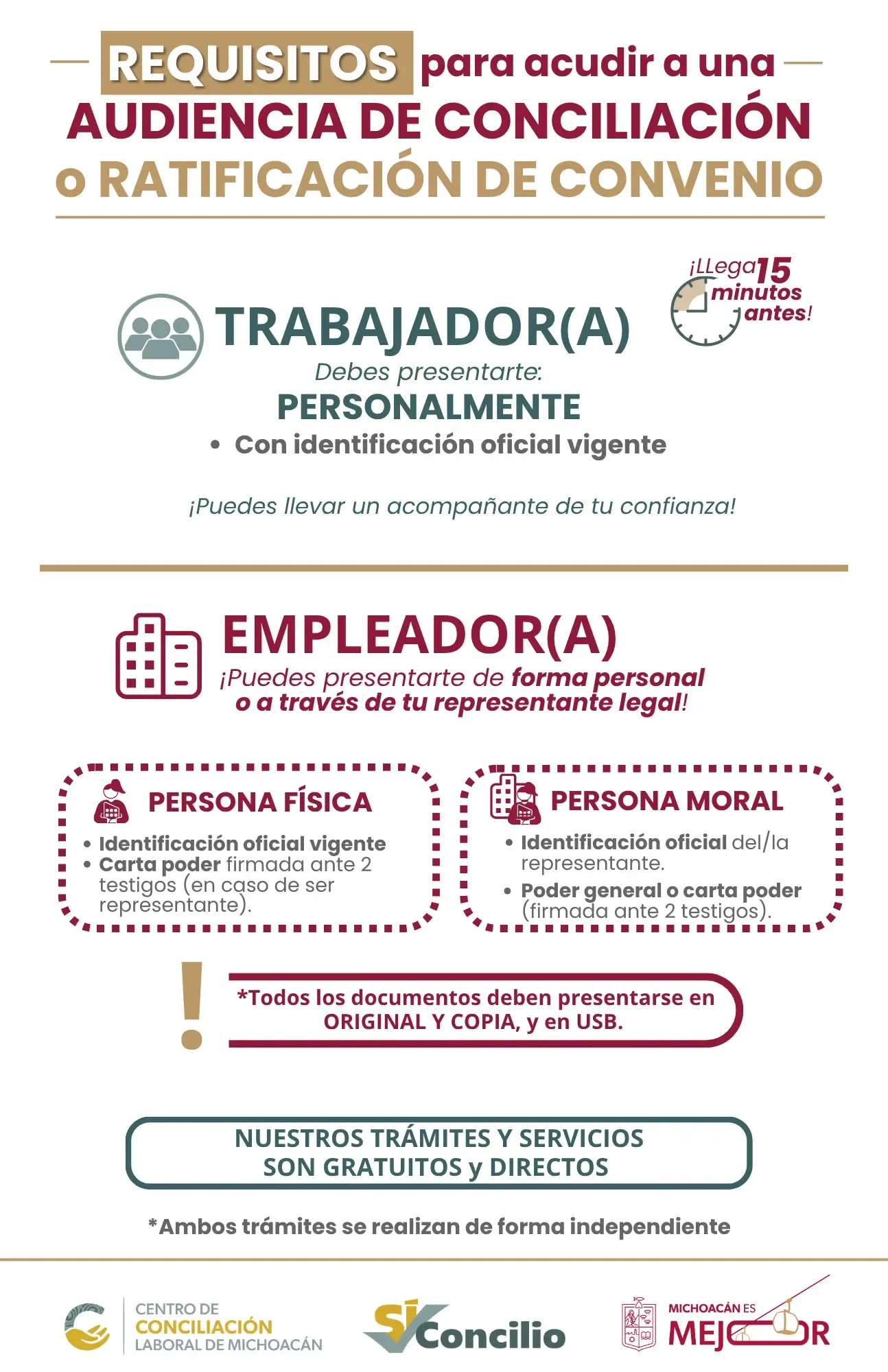 Requisitos para acudir a una audiencia de conciliación o ratificación de convenio. Llega 15 minutos antes. Trabajador: preséntate personalmente con identificación oficial vigente; puedes llevar un acompañante de tu confianza. Empleador, en persona o por medio de su representante legal: persona física, identificación oficial vigente y, si va un representante, carta poder firmada ante 2 testigos; persona moral, identificación oficial del representante y poder general o carta poder firmada ante 2 testigos. Todos los documentos en original y copia, y en USB. Los trámites son gratuitos y directos.