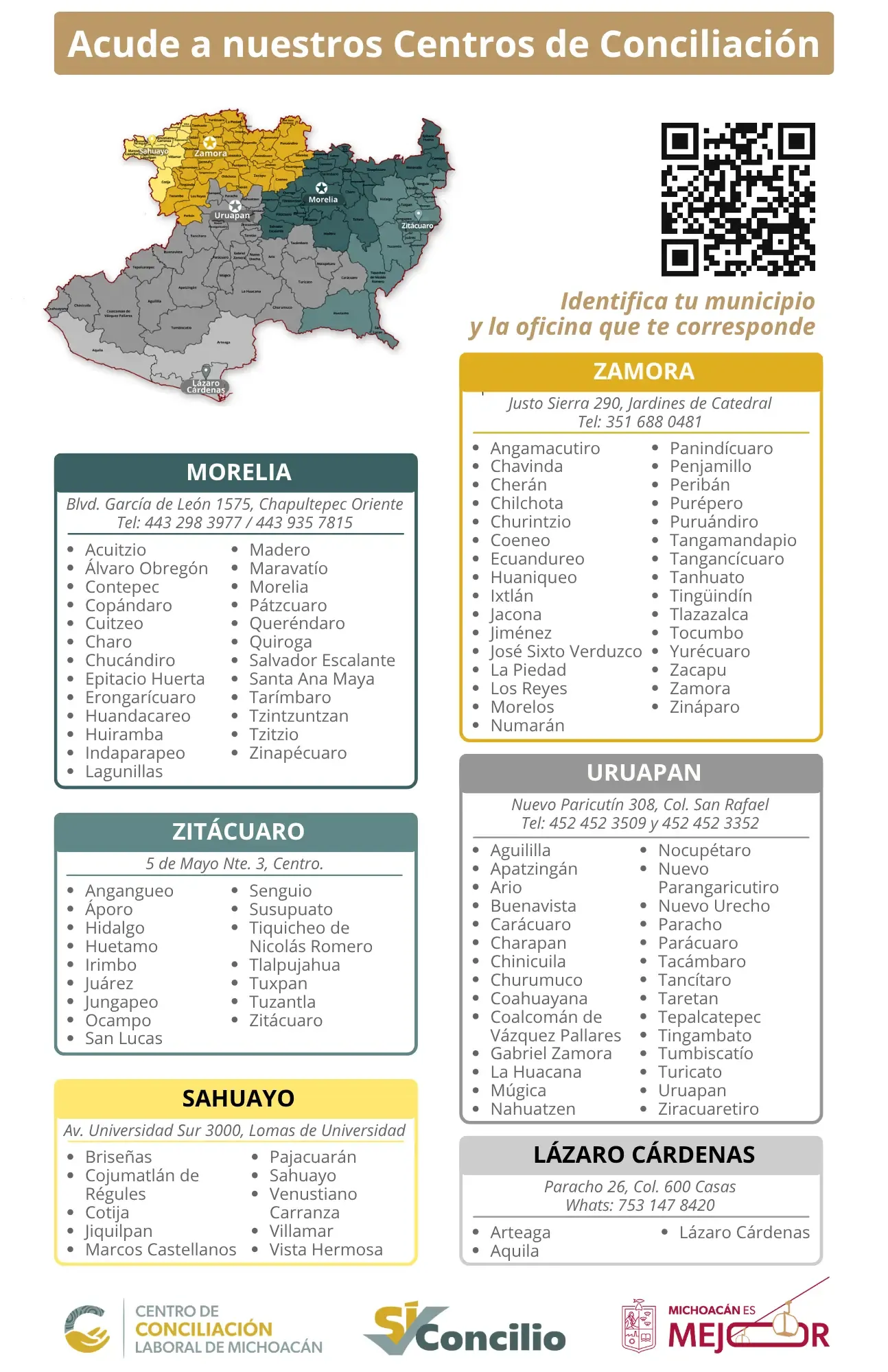Acude a nuestros Centros de Conciliación: Morelia, Zitácuaro, Sahuayo, Zamora, Uruapan y Lázaro Cárdenas, con los municipios que atiende cada oficina. La lista completa con direcciones está en la página de Sedes.