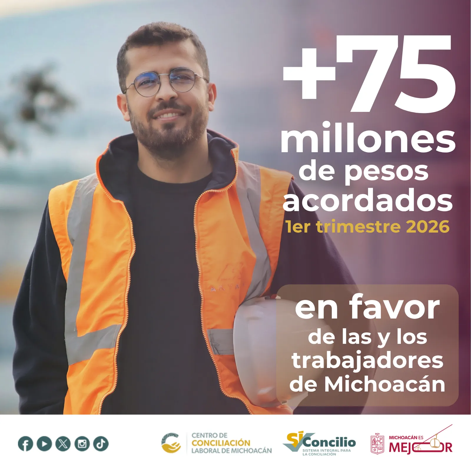 Montos convenidos en el primer trimestre de 2026