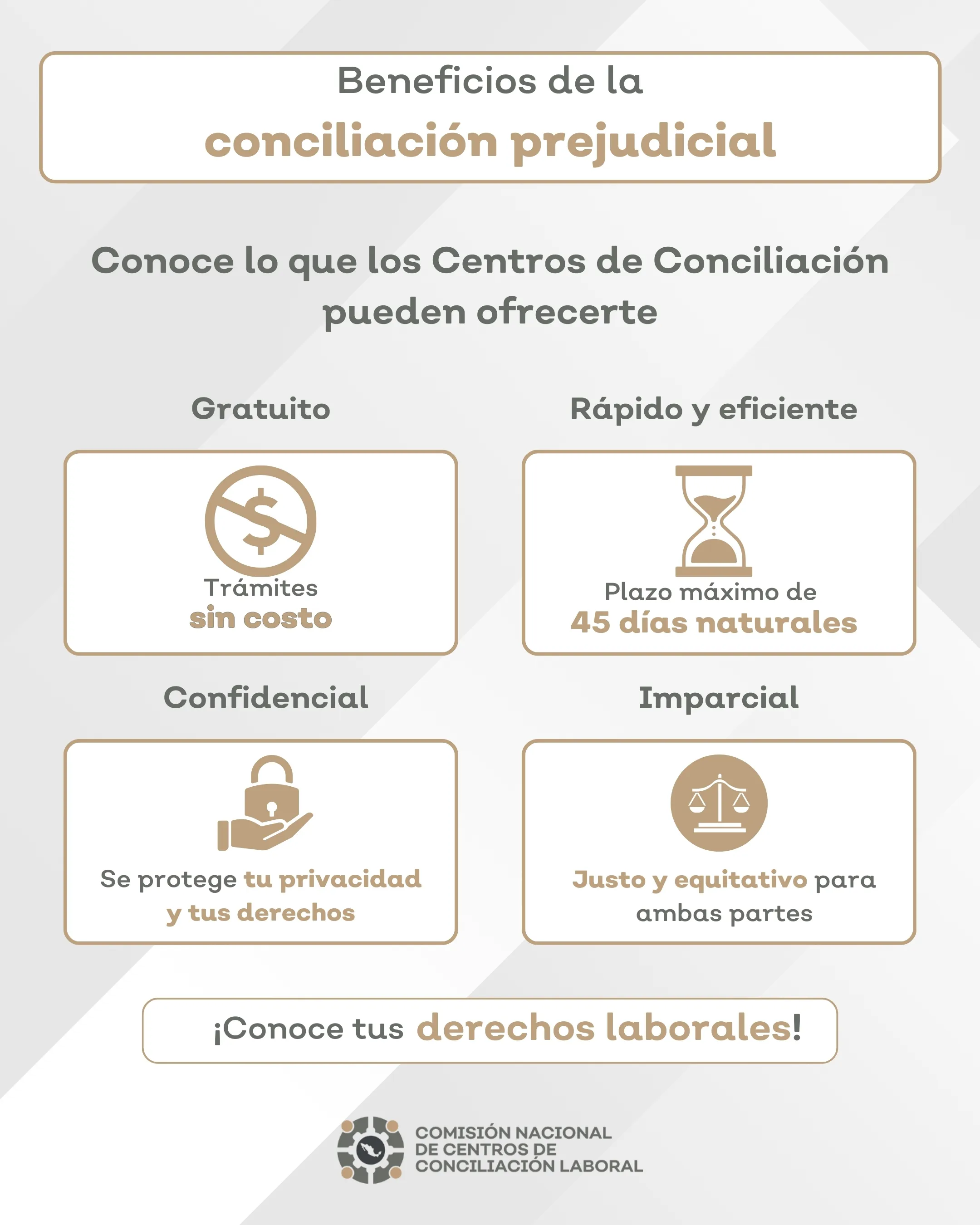 Beneficios de la conciliación prejudicial