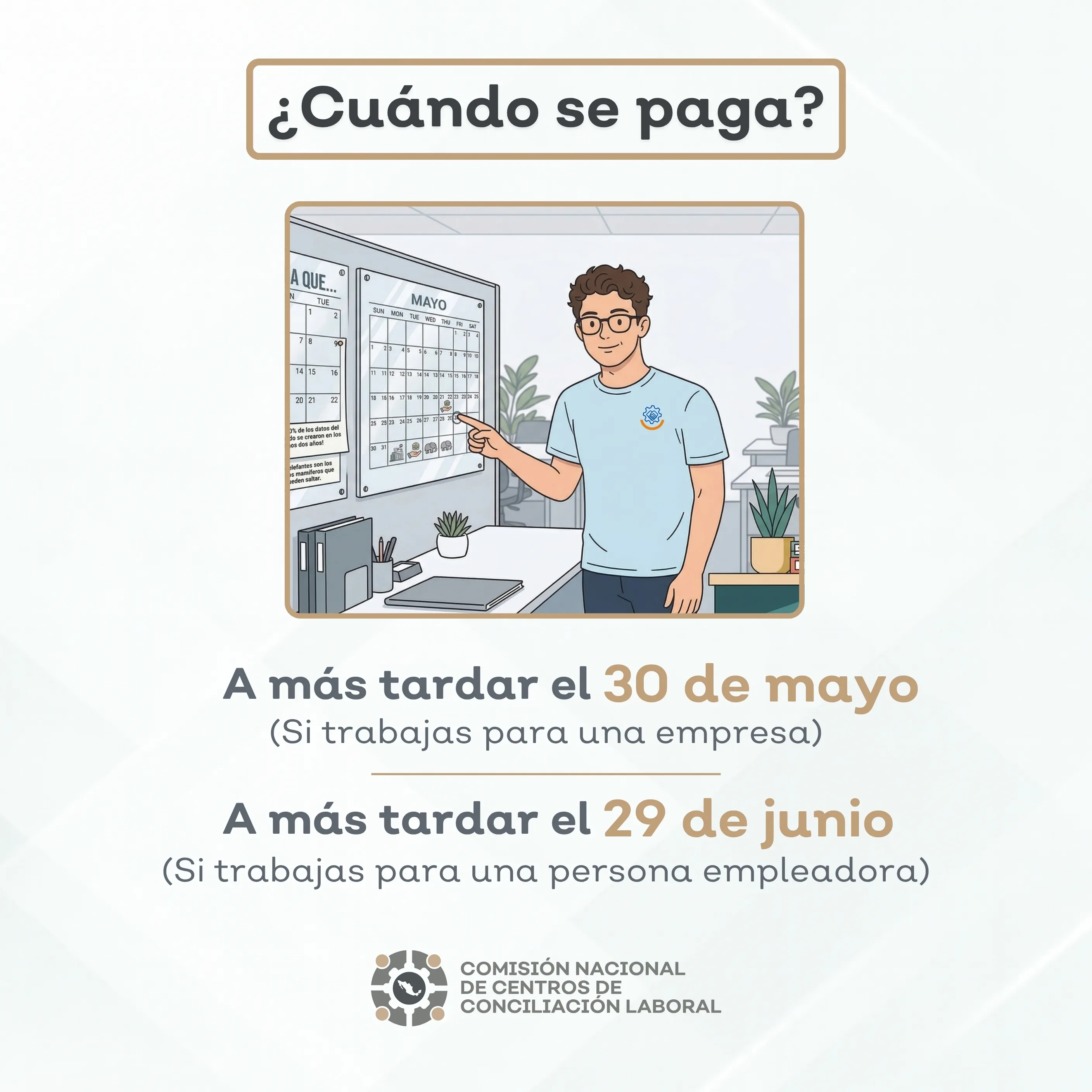 Reparto de utilidades: ¿a quién aplica? Parte 1
